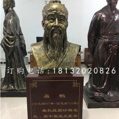 扁鵲胸像銅雕，醫(yī)學名人銅雕